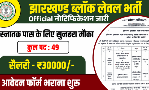 Jharkhand Block Level Recruitment 2025