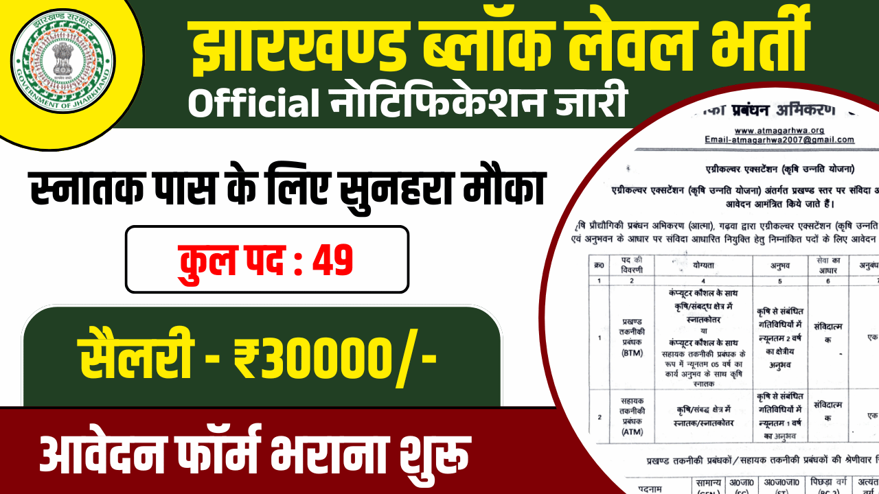 Jharkhand Block Level Recruitment 2025