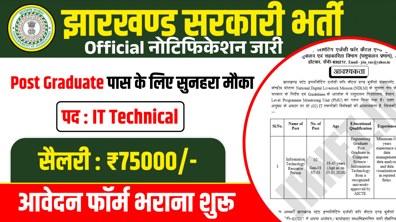 Jharkhand NDLM Recruitment 2026