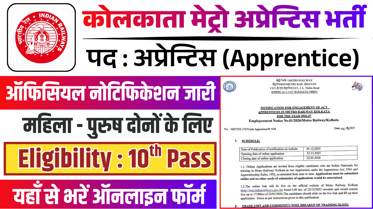 Metro Railway Kolkata Recruitment 2025
Kolkata Metro Railway Recruitment 2025