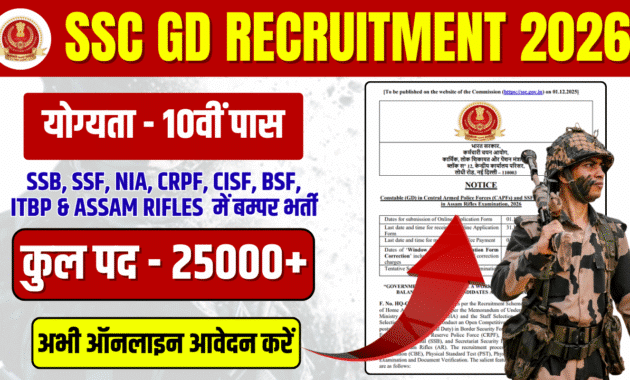 SSC GD Constable 2026
