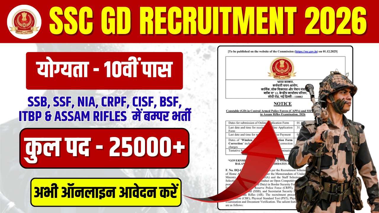 SSC GD Constable 2026