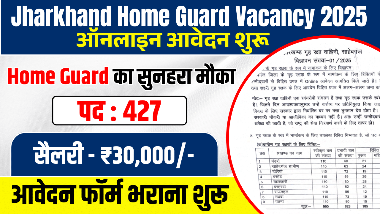Sahibganj Home Guard Recruitment 2025