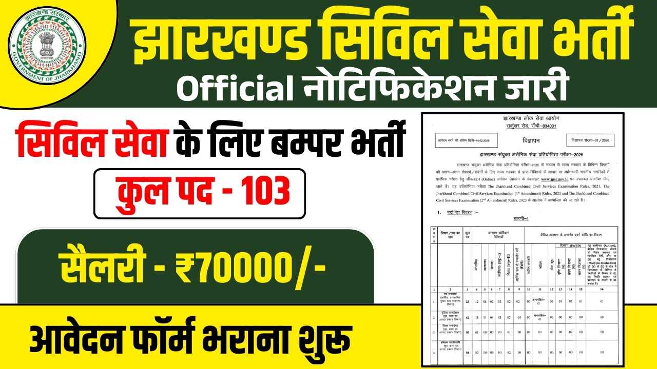 Jharkhand Civil Services Recruitment 2026
