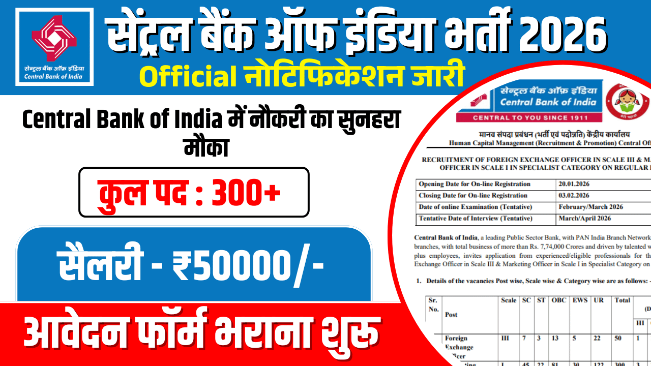 Central Bank of India SO Recruitment 2026