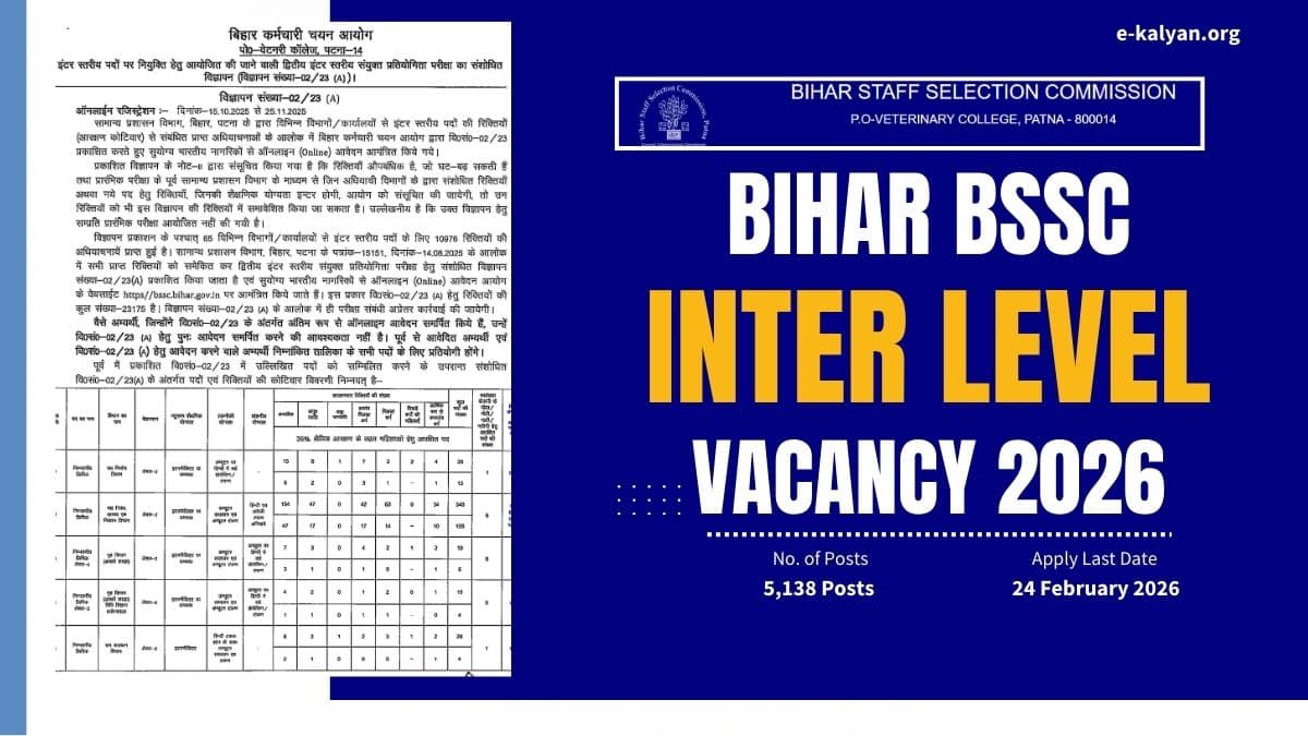 Bihar BSSC Inter Level Recruitment 2026