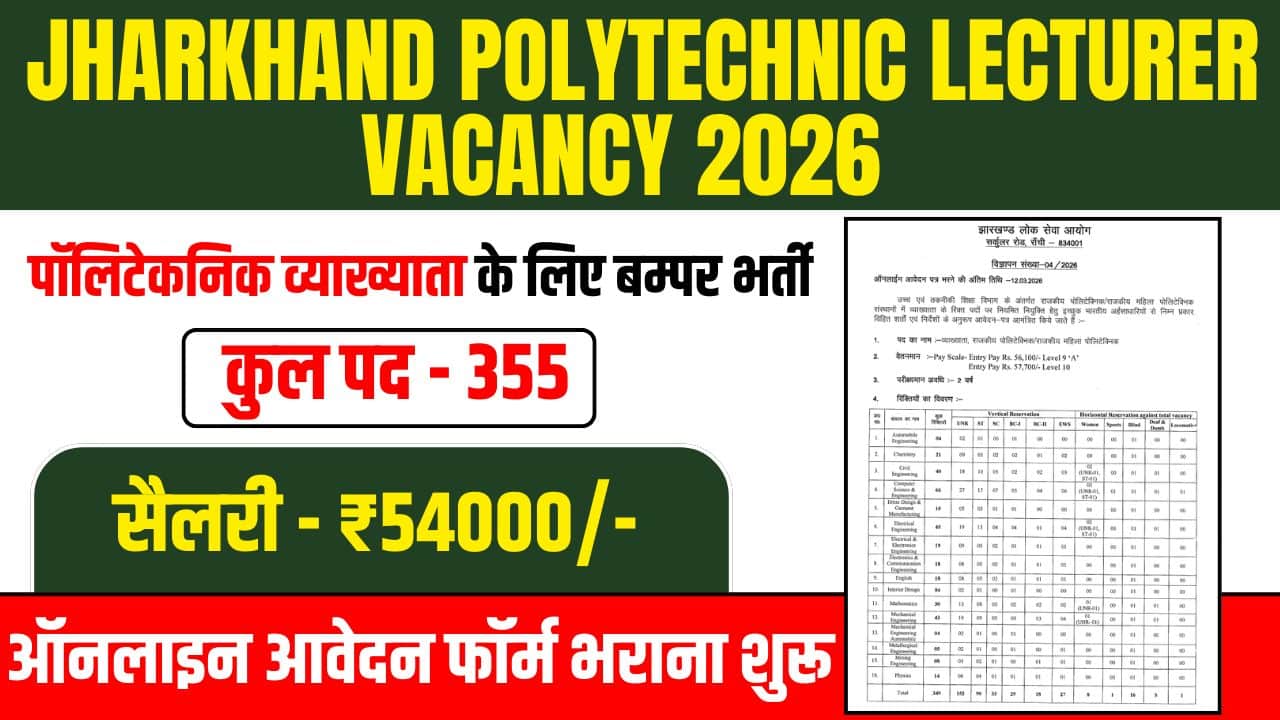 JPSC Polytechnic Lecturer Recruitment 2026