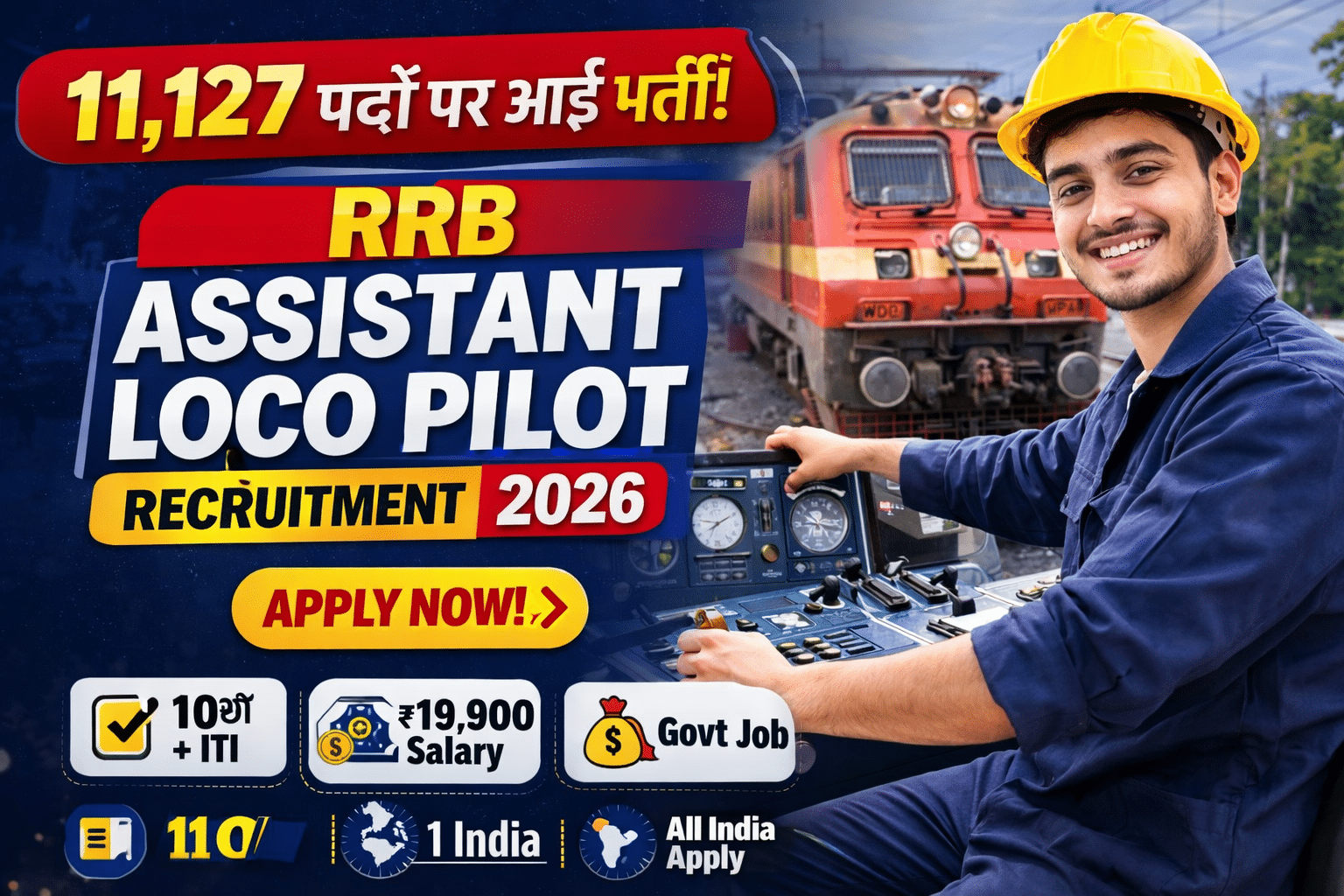 RRB ALP Recruitment 2026